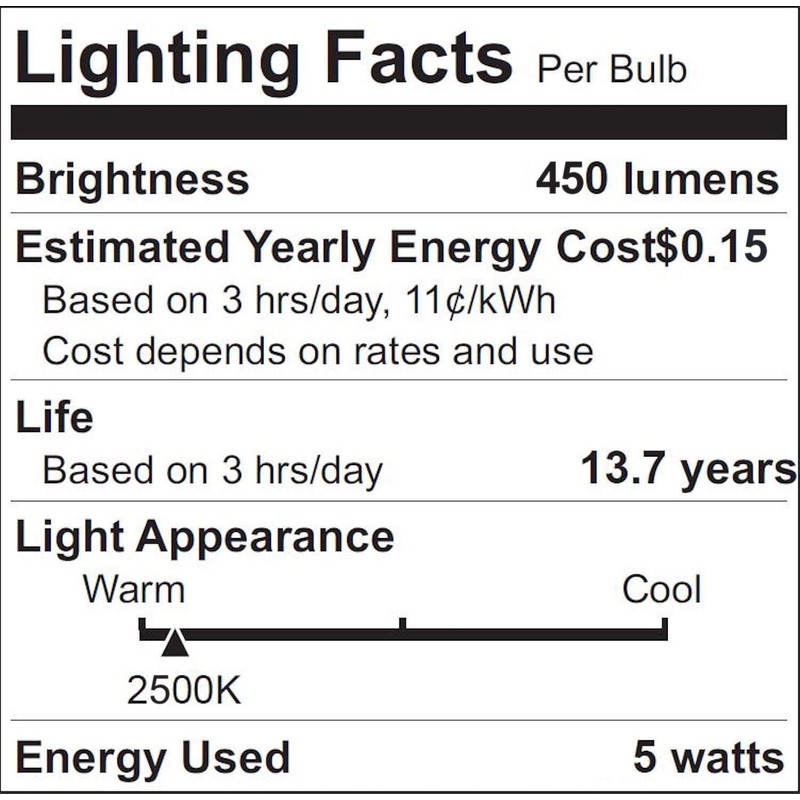 Landlite 2pk LED T10 120V 5W, Frosted, dimmable,for Piano Light/Banker