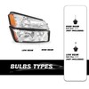 SOCKIR 4PCS Headlight Assembly Compatible with 2002-2006 Chevy Avalanche Body