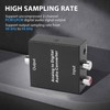 Daiilg Analog to Digital Audio Converter R/L 3.5mm AUX to