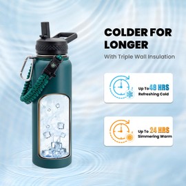 RAYMYLO Insulated Water Bottle 40 oz, Triple Wall Vacuum Stainless Steel (Cold for 48 Hrs), Leak Proof & Non-BPA, Modern Water Flask Jug with Paracord Handle & Straw Spout Lids, Dark Green