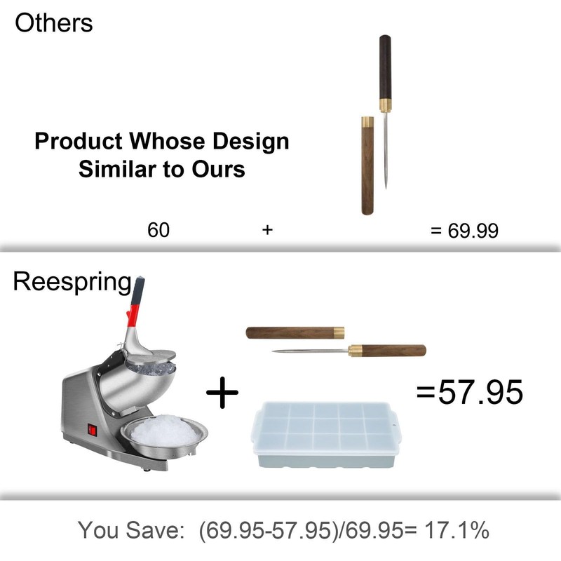 Reespring Snow Cone Machine Shaved Ice Machine Ice Crusher with