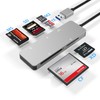 Rytaki USB3.0 Card Reader, 6 in 1 Aluminum USB3.0 Card