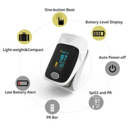 Medescan Pulse Oximeter