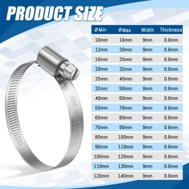 Bolatus 50-70mm Hose Clips Adjustable, 4 Pcs Hose Clamps 304 Stainless Steel Worm Drive Hose Clips for Securing Hose Connections Home Gas Pipe Water Pipe and Fuel Line Flexible Hose Pipe Tube