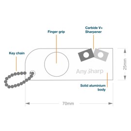 AnySharp Tactical Knife Sharpener