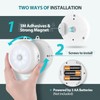 BLS Motion Sensor Light Indoor, Wireless LED Night Light, Under
