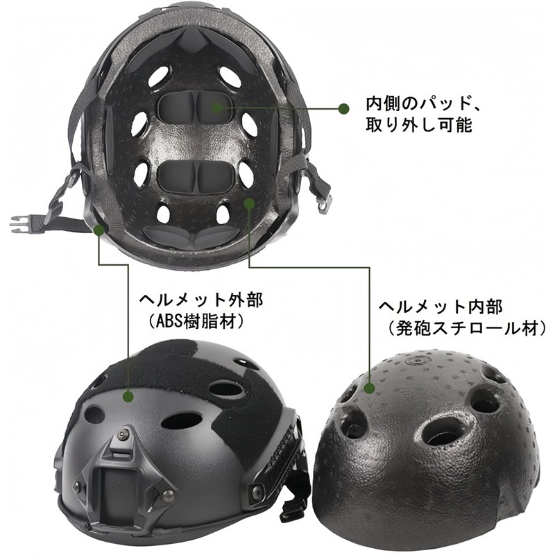 Haverain Tactical Helmet, Fast PJ Type, Airsoft Helmet, Cosplay, Outdoor,