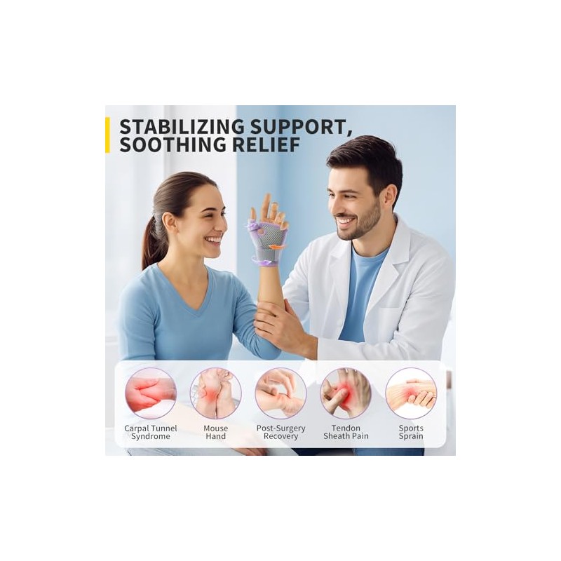 CAMBIVO Wrist Supports with Thumb Splint, Wrist Splint with Adjustable