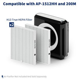 2-Pack Airmega AP-1512HH Filter Set Replacement for Coway Airmega AP-1512HH and 200M Air Purifiers, Two H13 True HEPA Filters Only, Compared to Part # 3304899