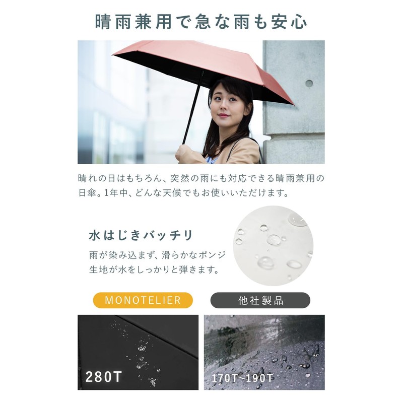 MONOTELIER Parasol, UV Protection, 100% Light Blocking, Folding Umbrella, Women's,