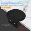 KYHSHJ Standard Outlets Recessed Circular Floor Socket Kit with 2