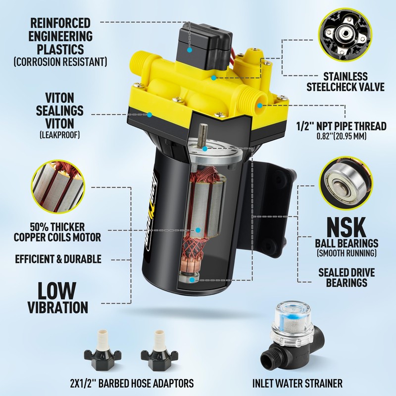 [2025 Upgraded] RV Fresh Water Pump, 12V DC Water Pump,