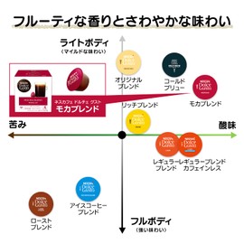 Nescafe Dolce Gusto Exclusive Capsule, Mocha Blend, 16 P x 3 Boxes [Regular Coffee]