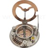 WOANIN Antique Brass & Copper Sundial Compass silver Clock in