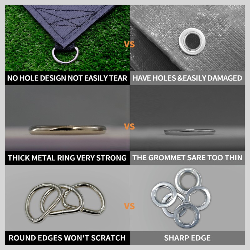 TARPAL Tarp 8x10 Feet Heavy Duty Tarps 14mil D-Ring Waterproof