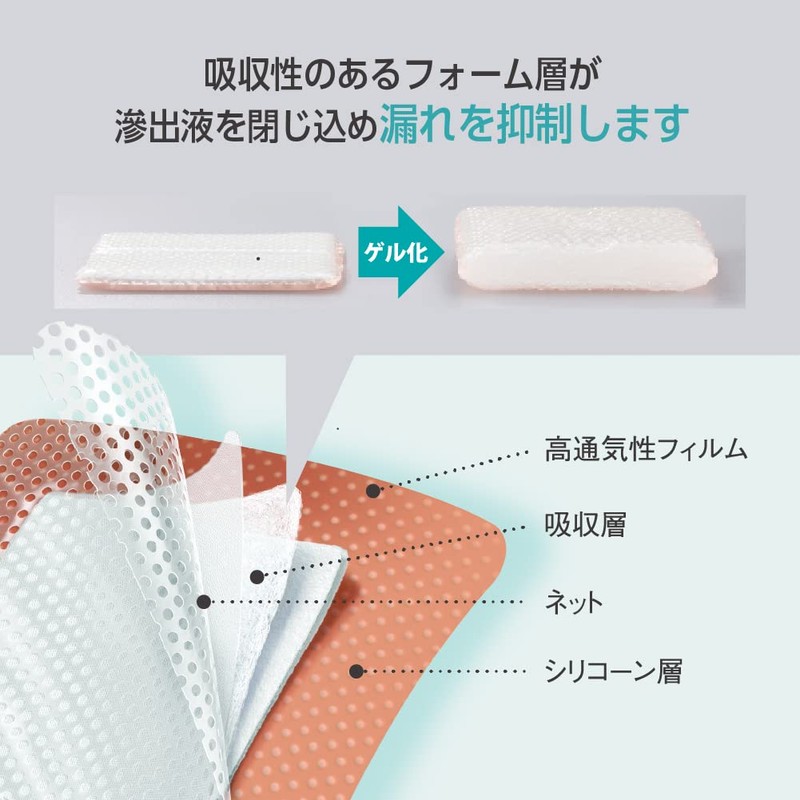 オプティフォーム ジェントル EX 10.1cmx10.1cm(中)10枚入 創傷被覆材 創部保護 防水 絆創膏 大判 褥瘡対策