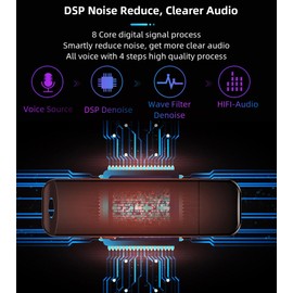 EZColoris USB Voice Recorder with Playback - 32GB Digital Audio Recorder USB Rechargeable Activated Recorder for Interviews Lectures Meetings Memos (USB Voice Recorder)