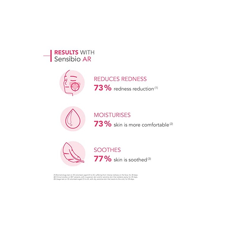 Bioderma Sensibio AR Cream 1.33 fl oz