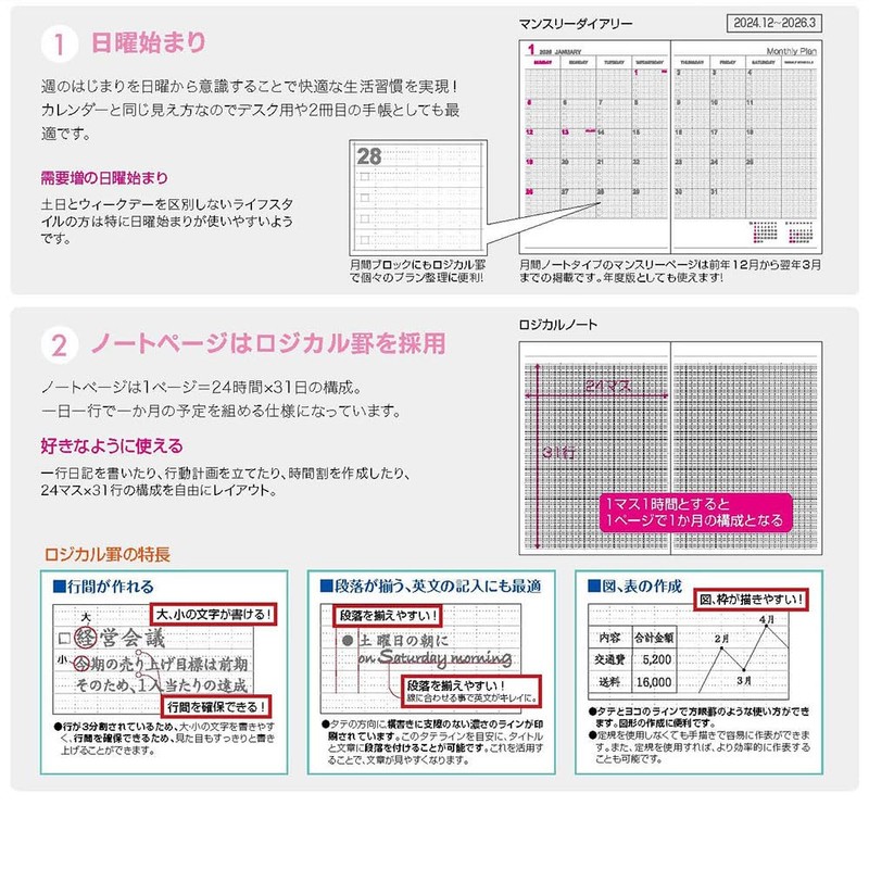 Logical Diary 2025 Monthly Note Type F/B6/Flower NS-B602-25FA2 [PT1]