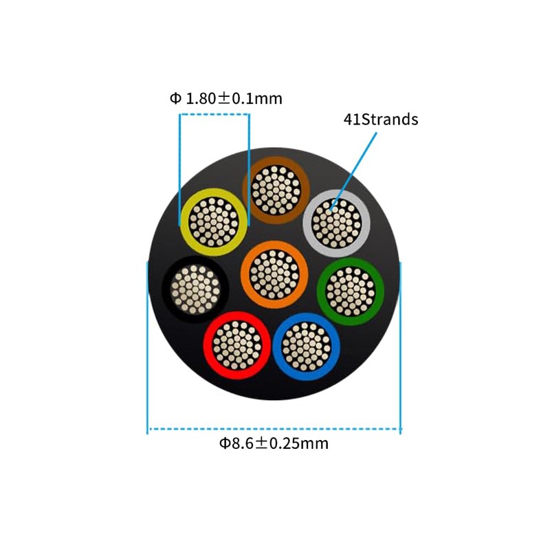 18 Gauge 8 Conductor Electrical Wire 100FT, UL 2464 18
