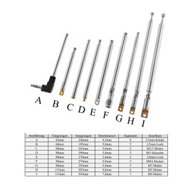 Telescopic Antenna Radio FM AM FM DAB TV Model Building 9 Models (Model: C)