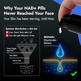 SKINAD+ Suero facial liposomal NAD+ con glutatión, CoQ10 y niacinamida
