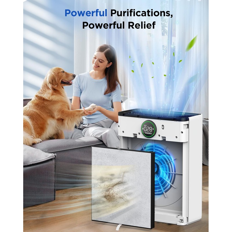 2 Pack MOOKA PR1 Pet Mode Genuine Air Purifier Replacement