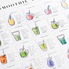 Smoothie Recipes - Picture, Smoothie Recipes Poster