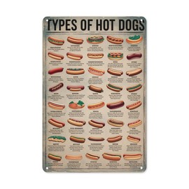 Hot Dog Varieties Metal Wall Decor 8X12IN Retro Diner-Style Plaque for Kitchen, Man Cave & Americana Theme with Vintage Food Diagram