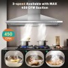 SNDOAS 36 inch Wall Mount Range Hood Kitchen Stove Vent