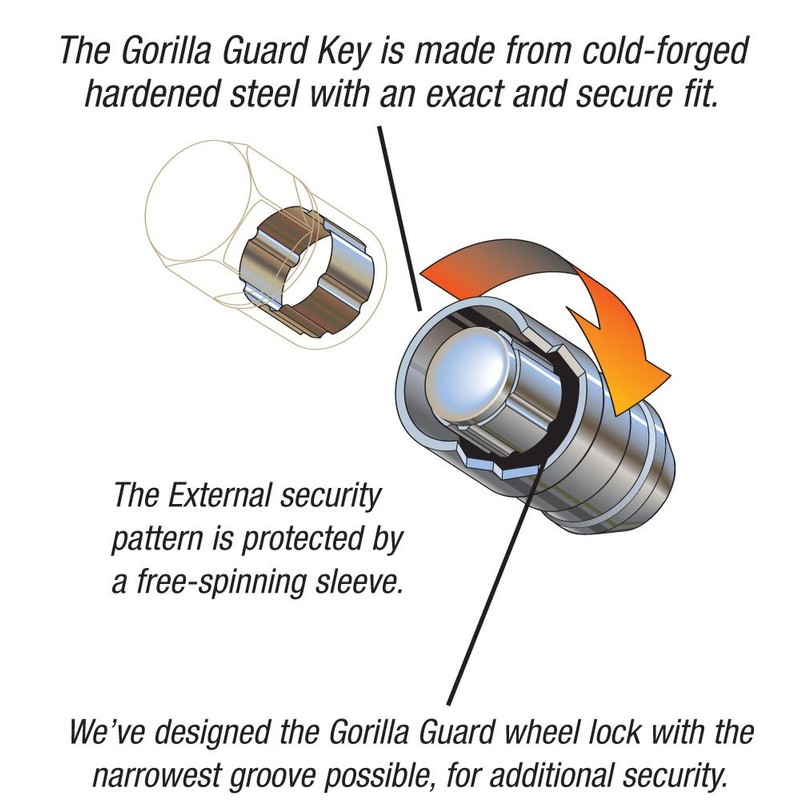 Gorilla Automotive 61641 Acorn Gorilla Guard Locks (14mm x 1.50