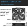 LUCKTE Upgrade Axial Fan1 Big Airflow Computer Fan with AC