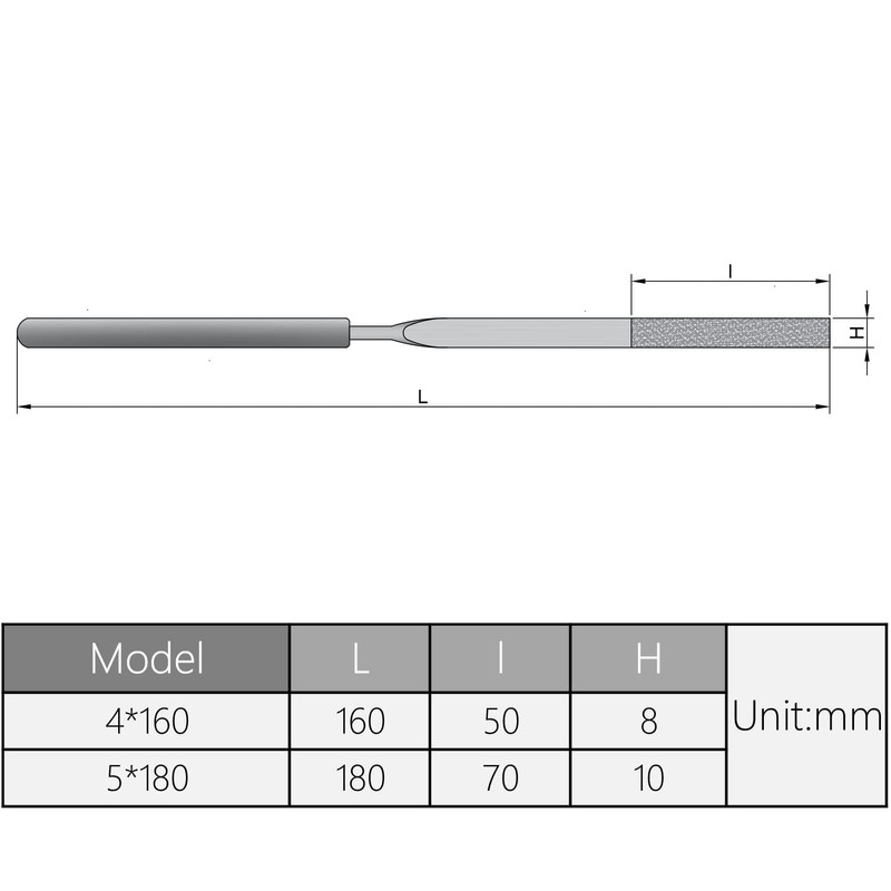 Utoolmart Diamond Needle File, 2-Pieces Mini Diamond Needle File Set,