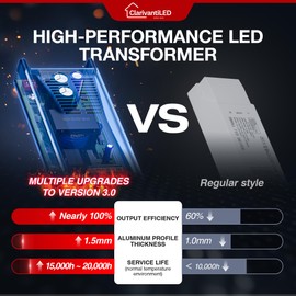 ClarivantiLED LED Transformer 12 V 100 W 8.33 A 1 Piece Transformer AC 220 V 230 V to 12 V DC Power Supply Dimmable Power Supply for LED Strip Power Supply 12 V Constant Voltage Power Supply for