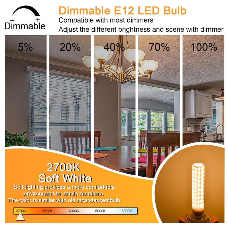 LFLAMPON E12 Bulb Dimmable 12 Watt Light Bulbs, 120W 150W