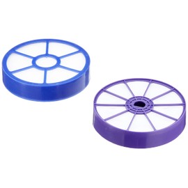 Paxanpax PFC399 Compatible Filter Kit Dyson DC33 (Pack of 2)