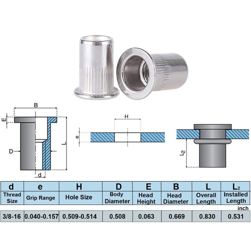 20PCs 3/8''-16 Stainless Steel Rivet Nuts Nutsert Threaded Rivet Insert