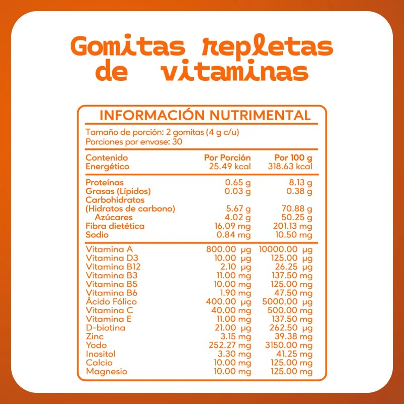 Vitaminas Para Niños Gomitas Protección Inositol Calcio Zinc Frutas