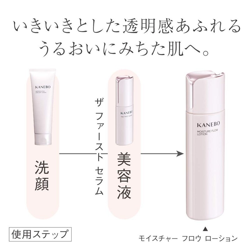 Kanebo Moisture Flow Lotion, 6.1 fl oz (180 ml)