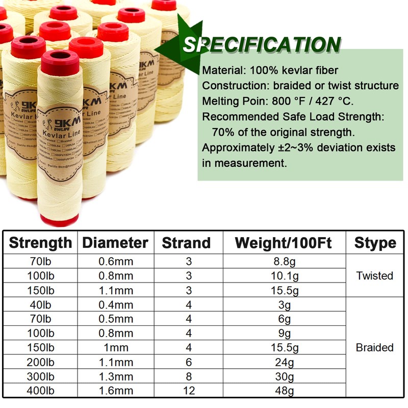9KM DWLIFE Kevlar Kite String, 100lb 1000Ft, Twisted Kevlar Line,
