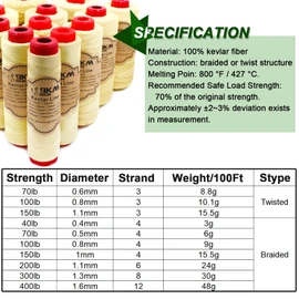 9KM DWLIFE Kevlar Kite String, 100lb 1000Ft, Twisted Kevlar Line, Low Stretch, High Strength, Heavy Duty, Fishing Assist Cord, Camping, Hiking, Outdoor Survival Rope