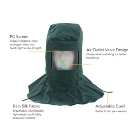 Sand Blasting Hood Cap, PC Screen High Visibility Gas Outlet Valve Design Shawl Cap Adjustable Cord Lightweight Breathable Oxford Fabric Sandblaster Mask for Polishing Painting