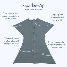 SleepingBaby Zipadee-Zip Transition Swaddle - Cozy Baby Swaddle Blanket with Zipper Convenience - Roomy Wearable Blanket for Easy Diaper Changes - Classic Grey, Medium (6-12 Month) - 2 Pack