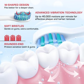 Red by Kiss Hypersonic Ultra Powerful Electric Toothbrush – 3 Cleaning Modes, Gum Care Protection, 75-Day Battery, USB-C Fast Charging, Waterproof IP67 with 4 Extra Brush Head Set (White)