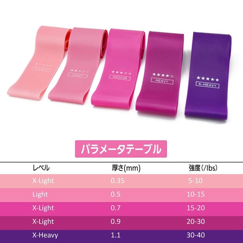 Fennycare-jp Training Tubes Exercise Bands Set of 5 with Storage