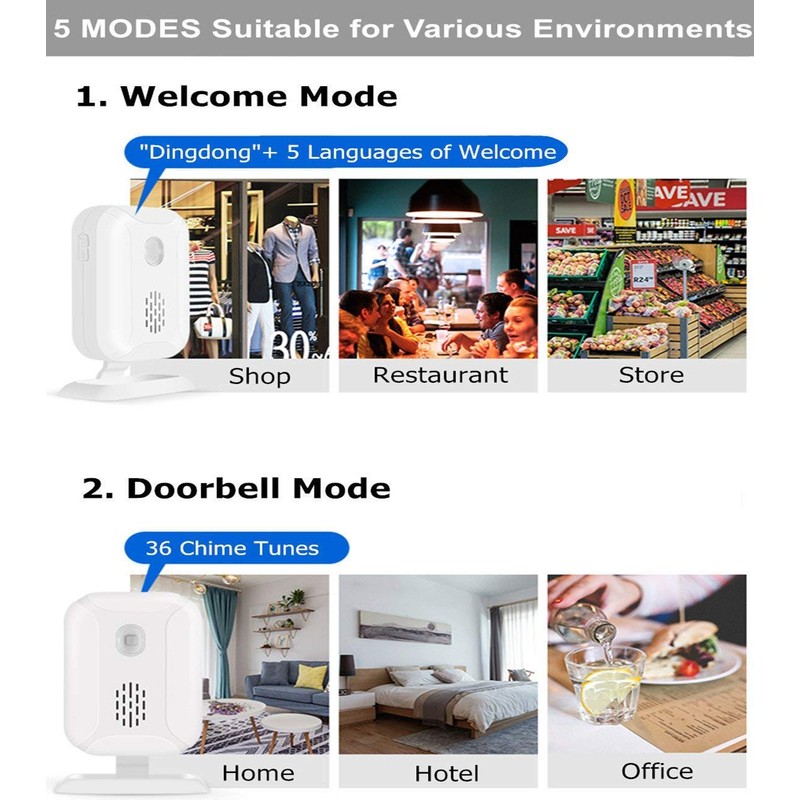 NineLeaf Infrared Alarm Passage Detector Sensor Bell Charging Bell Passage