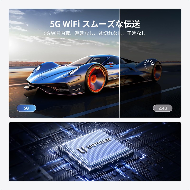 UGREEN Wireless HDMI Transmitter and Receiver Set