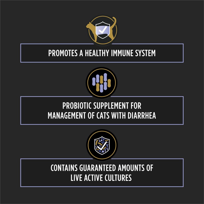 Purina Pro Plan Veterinary Supplements FortiFlora Daily Probiotics for Cats