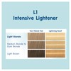Schwarzkopf Nordic Blonde, Hair Lightener, L1 Intensive Lightener