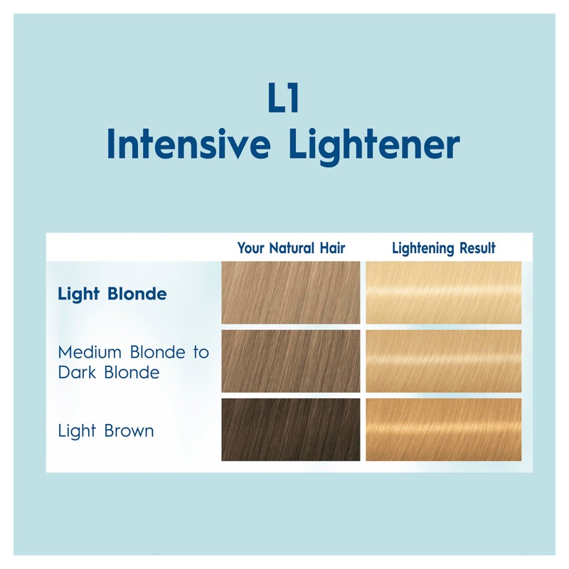 Schwarzkopf Nordic Blonde, Hair Lightener, L1 Intensive Lightener